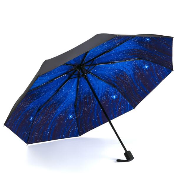 防晒防紫外线女黑胶折叠晴雨伞